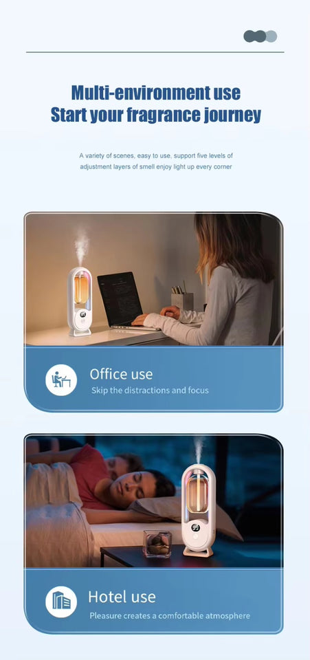 Advertisement for a fragrance device with office and hotel use scenarios on a light blue background.