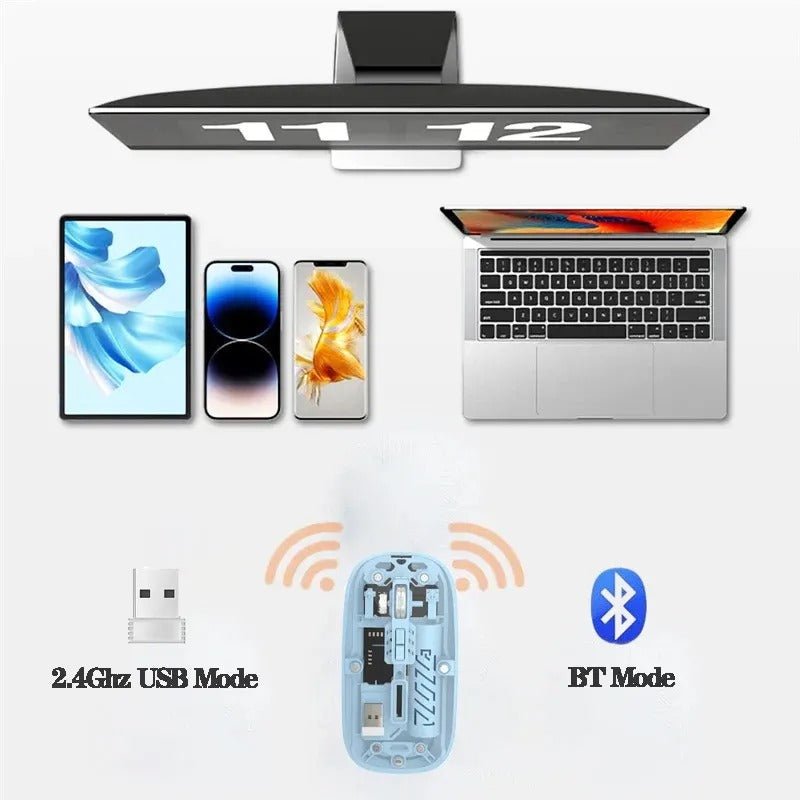 Transparent Wireless Mouse – Dual Mode (2.4GHz & Bluetooth) with Silent Click, Adjustable DPI & Rechargeable Battery
